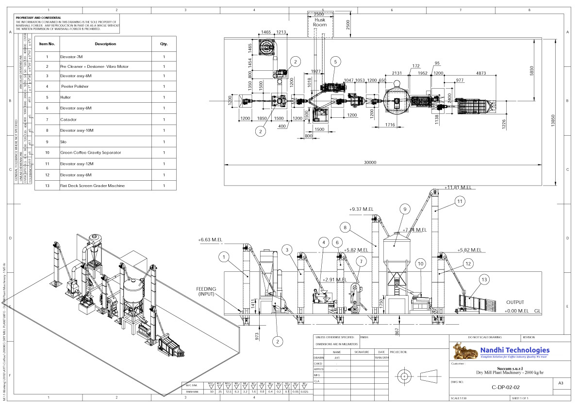 Coffee processing Plant